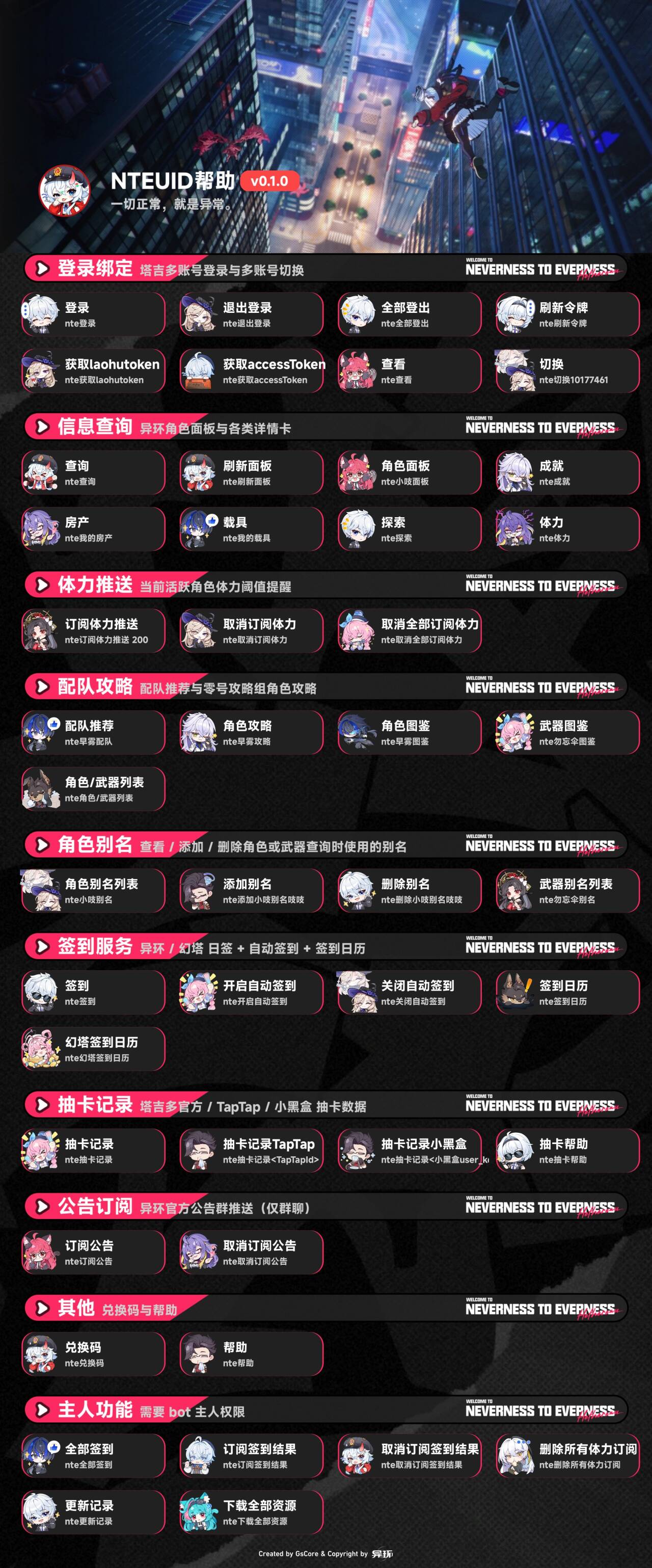 异环